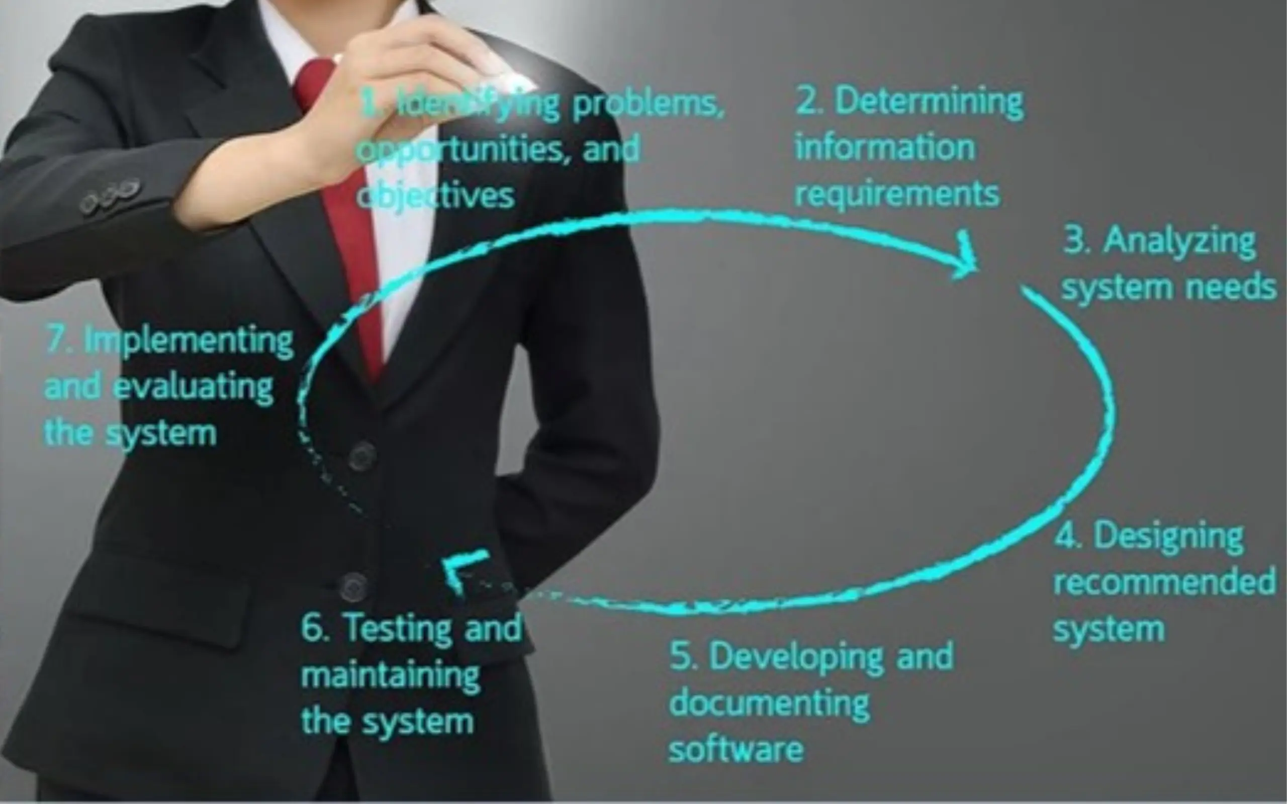 FM-&-Real-Estate-Industry-Must-Review-Its-Practices-To-Avoid-Continued-Degradation-in-Standards-Dealing-With-Building-Lifecycle-Management