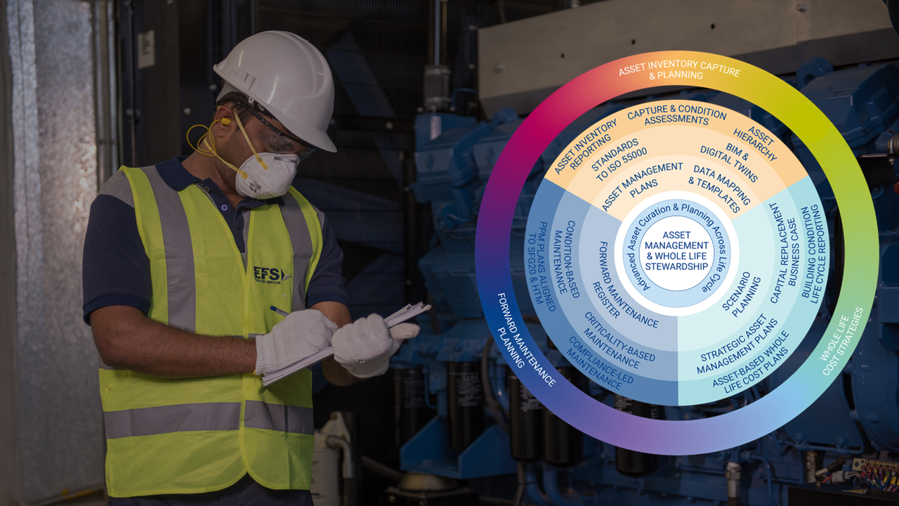 Data-collation-and-accuracy-need-attention-to-achieve-an-effective-maintenance-regime