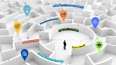 Navigating-the-Tech-Glut-Challenges-Companies-Assessing-Solution-Effectiveness-Handling-Sales-Overdose-featured-image